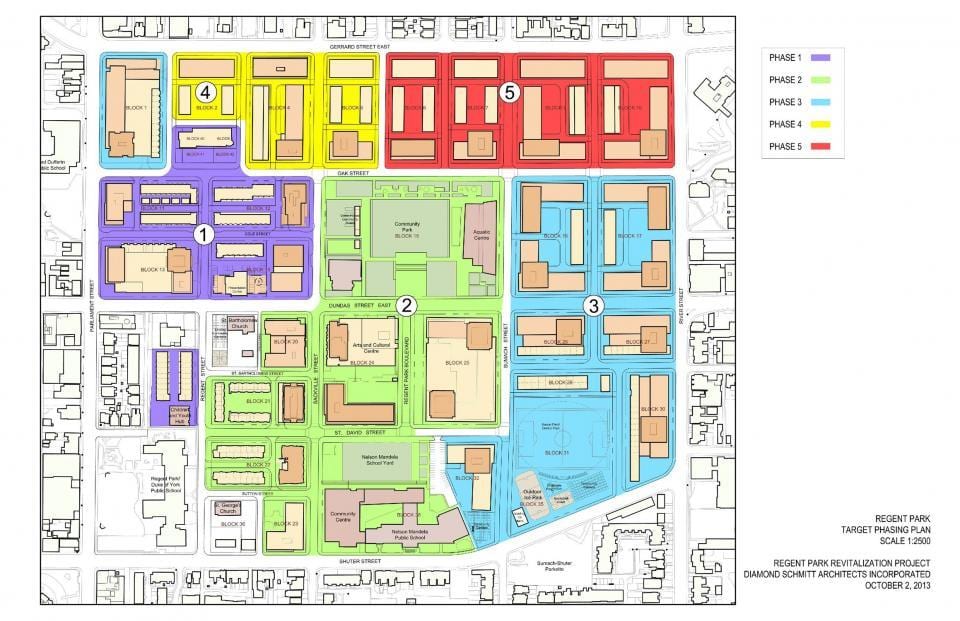 Kort af Endurreisn áætlun Regent Park Toronto