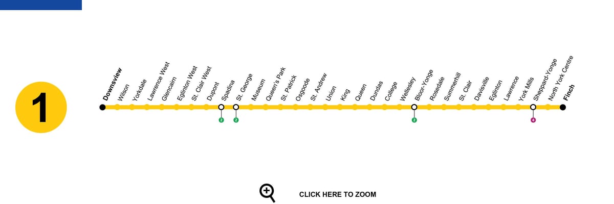 Kort af Toronto neðanjarðarlestinni línu 1 Yonge-Háskólann