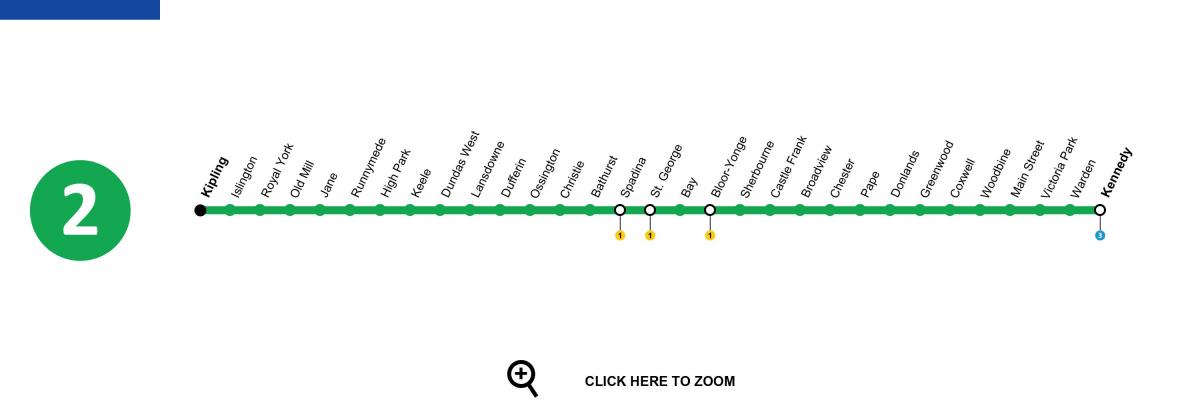 Kort af Toronto næsta lína 2 Carlton-Danforth