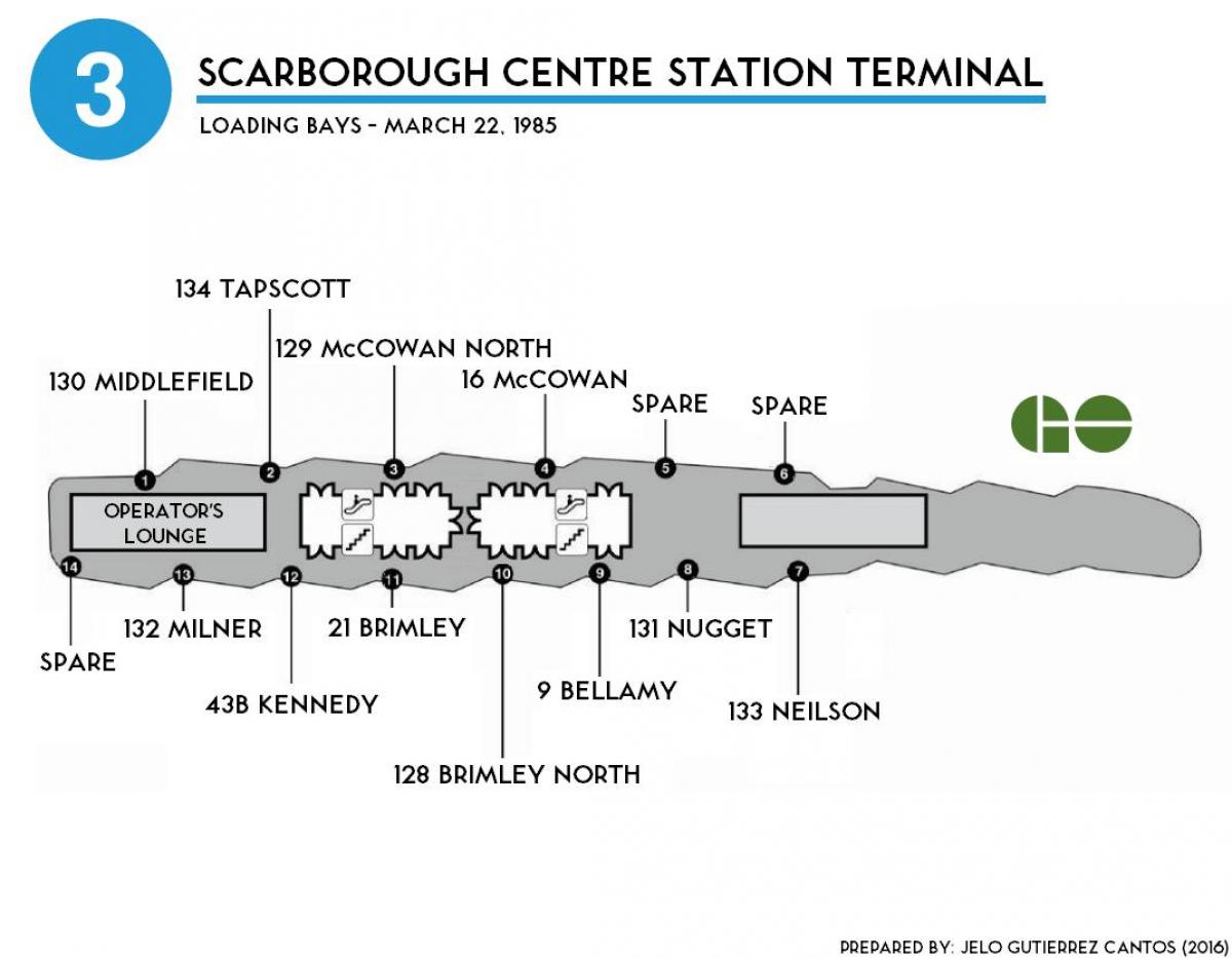 Kort af Toronto Thornhill miðstöð stöð terminal