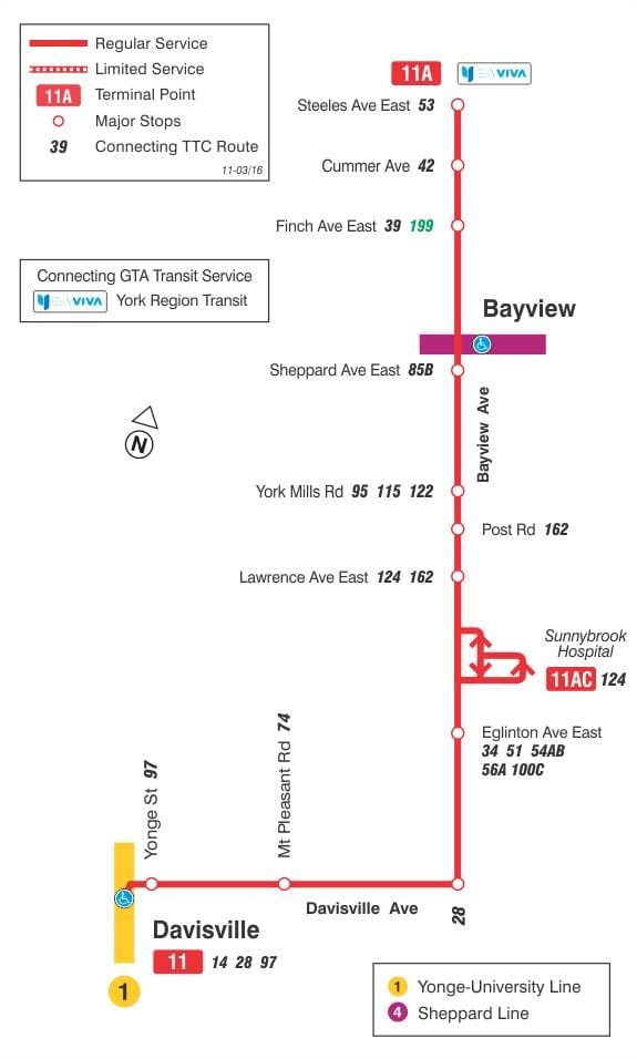 Kort af TTC 11 evergreen laurel strætó leið Toronto