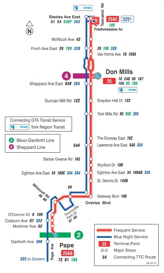 Kort af TTC 25 Vil Mills strætó leið Toronto