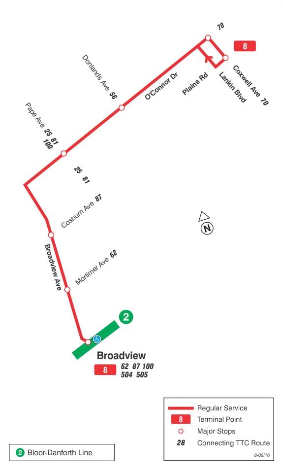 Kort af TTC 8 Broadview strætó leið Toronto