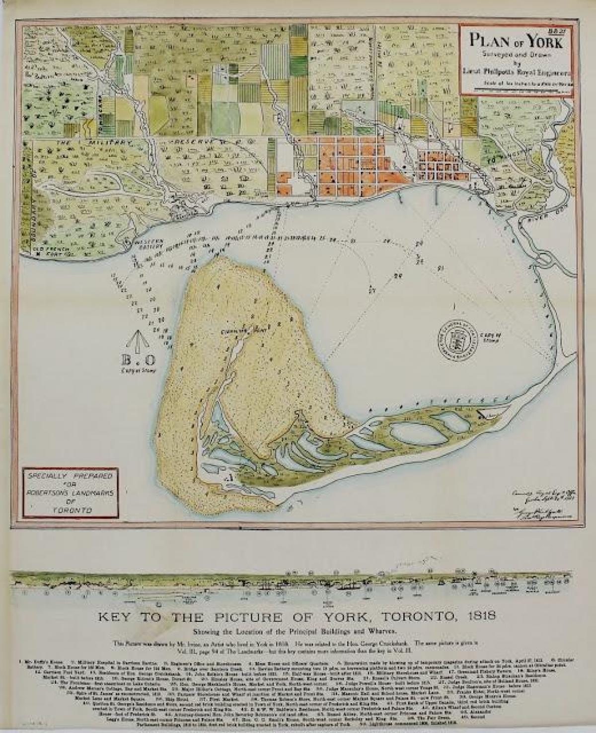 Kort af York Toronto 1787-1884 teiknimynd-útgáfa