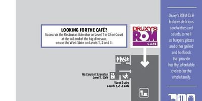 Kort af Konunglega Ontario Safnið café stigi