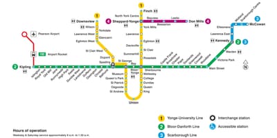 Kort af Toronto TTC neðanjarðarlestinni