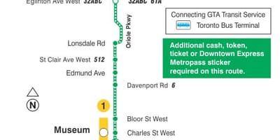 Kort af TTC 142 Miðbær / Avenue Rd Tjá strætó leið Toronto