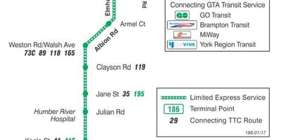 Kort af TTC 186 Wilson Eldflaugar strætó leið Toronto