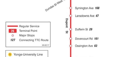 Kort af TTC 26 Dupont strætó leið Toronto