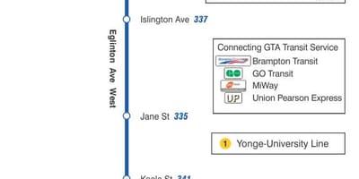 Kort af TTC 332 Eglinton West strætó leið Toronto