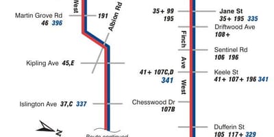 Kort af TTC 36 Finch West strætó leið Toronto