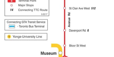 Kort af TTC 5 Avenue Rd strætó leið Toronto